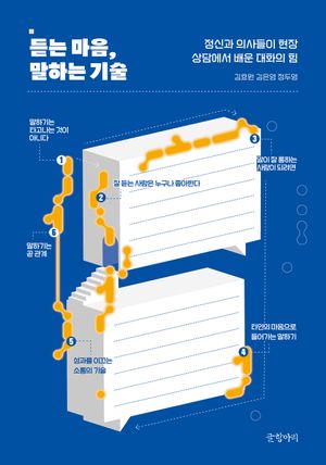 [국내도서] 듣는 마음, 말하는 기술