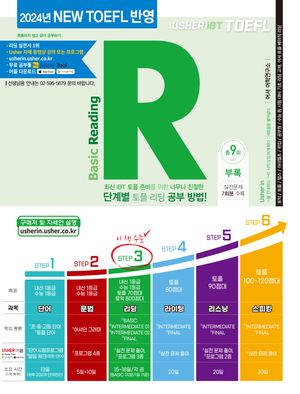 어셔 iBT 토플 베이직 리딩(Usher iBT TOEFL Basic Reading)