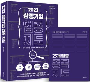 2023 상장 기업 업종 지도