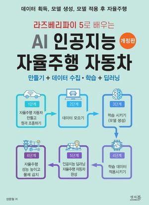 라즈베리파이 5로 배우는 AI 인공지능 자율주행 자동차