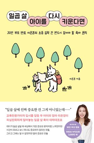 �ϰ� �� ���̸� �ٽ� Ű��ٸ�