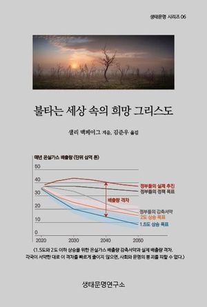 불타는 세상 속의 희망 그리스도