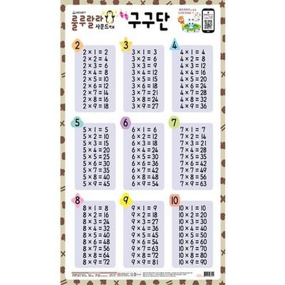 새샘 사운드벽보 룰루랄라 구구단 구구단표