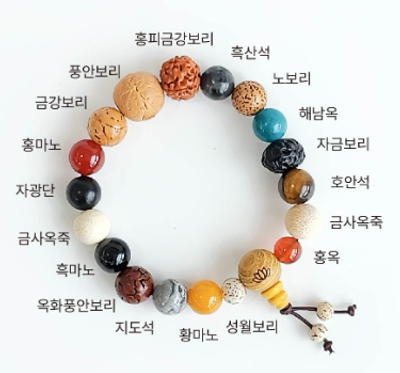 108 번뇌 소멸 18씨앗 염주 팔찌