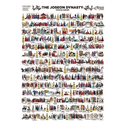 조선왕조실록 직소 퍼즐 한국사 역사 1000피스