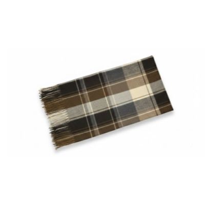 클래식 모조캐시미어 체크 머플러