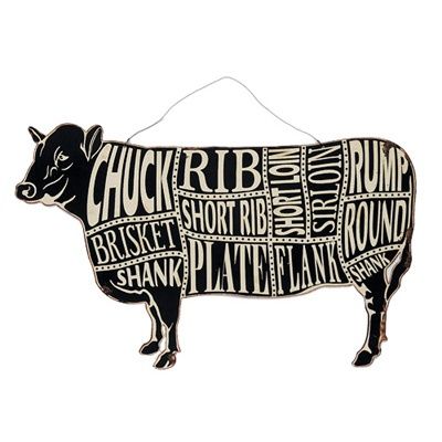 인테리어 틴보드-BEEF PARTS