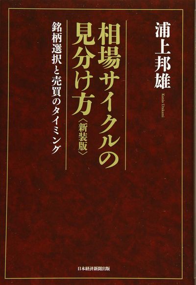 相場サイクルの基本 メリマンサイクル論 相場サイクルの基本 メリマンサイクル論 相場サイクルの基本: メリマン