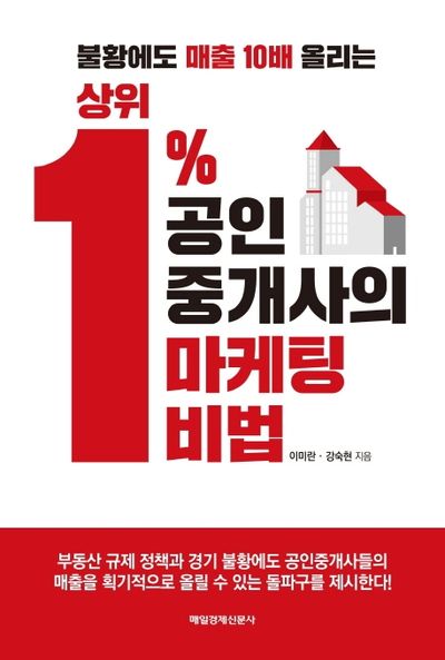 부동산 중개인을 위한 온라인 마케팅의 중요성과 디지털 전환