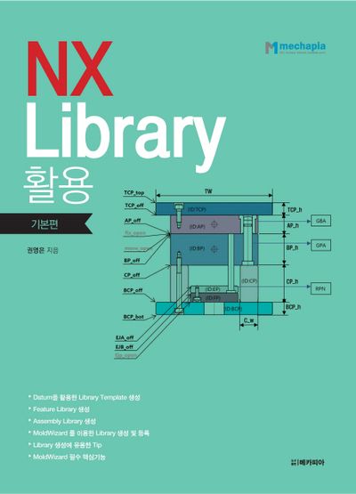 Nx Library Configuration NX Library 활용: 기본편 - 교보문고