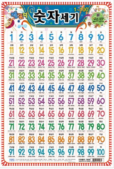 1-100 숫자세기(벽보) | 지원출판 편집부 - 교보문고