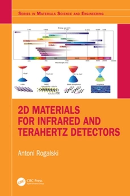 2D Materials for Infrared and Terahertz Detectors | Antoni Rogalski - 교보문고