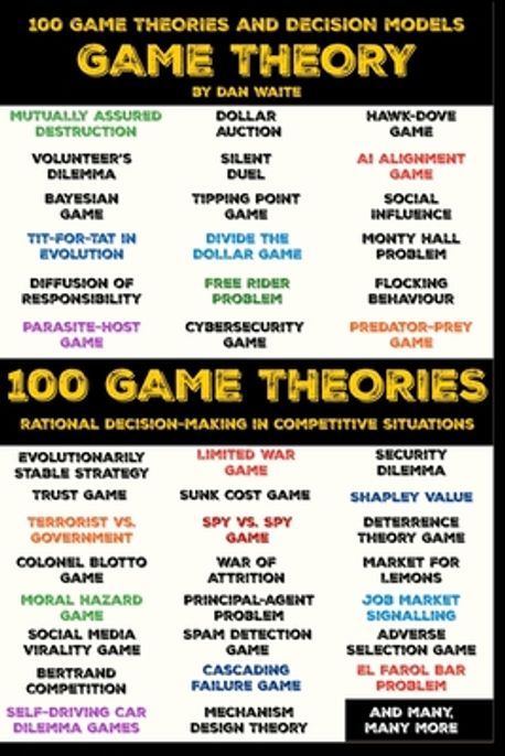 100 Game Theory's and Decision Models for Rational Decision Making in ...