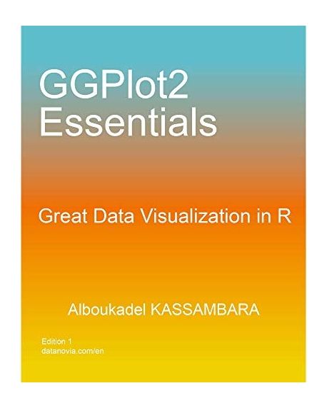 GGPlot2 Essentials | Kassambara, Alboukadel - 교보문고