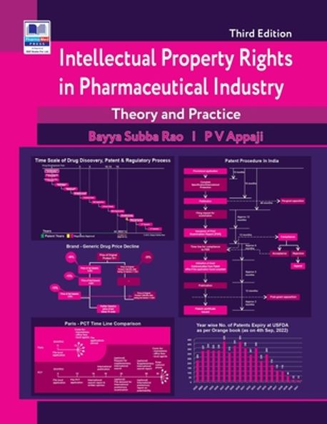 Intellectual Property Rights in Pharmaceutical Industry | Rao, Bayya ...