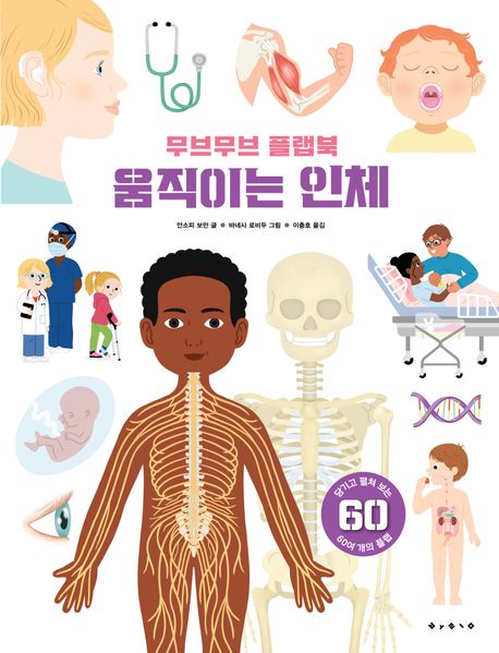 무브무브 플랩북 움직이는 인체