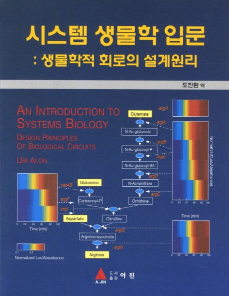 시스템 생물학 입문 | Uri Alon - 교보문고