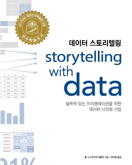 데이터 스토리텔링 대표 이미지