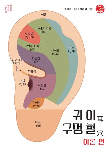 『귀 이 구멍 혈 이론 편』, 건강 분야 100위 책 추천! 나의 건강 비법 공개