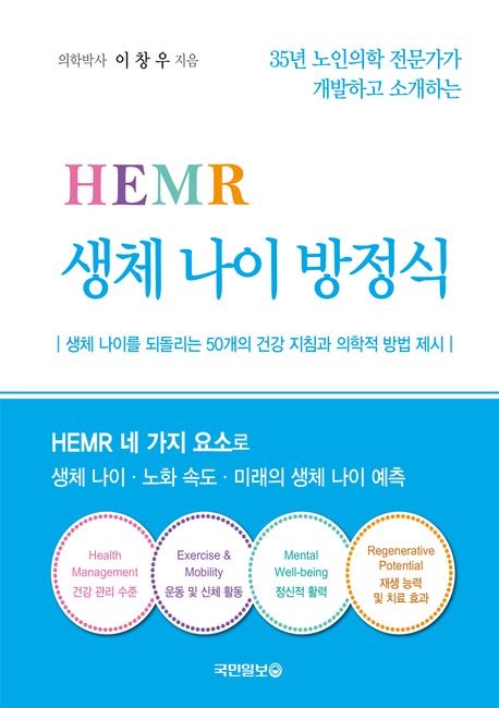 HEMR생체나이방정식