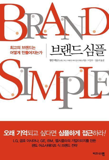 브랜드명 및 매장 상호 변경으로 성공하는 온라인 마케팅 도전 (단순 명료하고 기억하기 쉬운 이름)