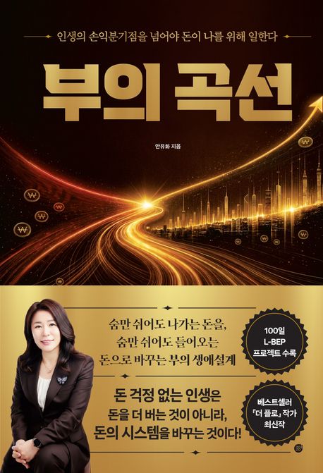 부의 곡선