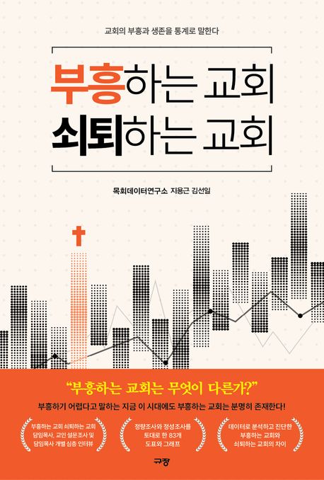 『부흥하는 교회 쇠퇴하는 교회』, 종교 분야 15위, 책 추천