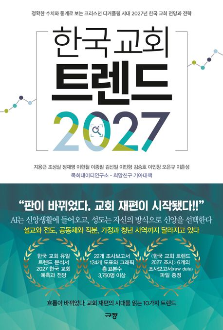 한국교회트렌드2027