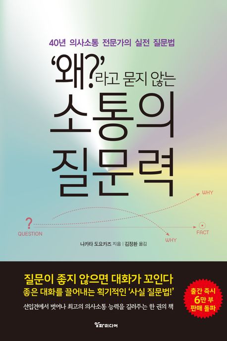 ‘왜?’라고 묻지 않는 소통의 질문력