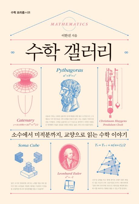수학 갤러리