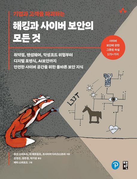 『기업과 고객을 파괴하는 해킹과 사이버 보안의 모든 것』, 컴퓨터/IT 분야 49위의 책 추천