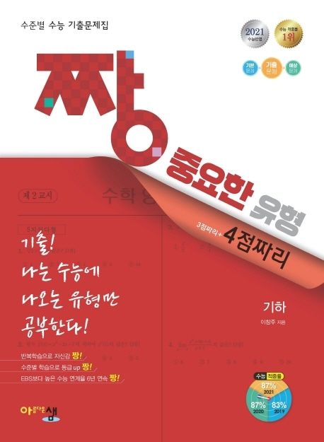 짱 중요한 유형 3점짜리+4점짜리 고등 기하(2021) 표지