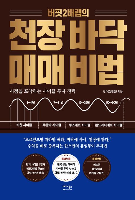 『버핏2배랩의 천장 바닥 매매 비법』, 경제/경영 분야 73위 – 꼭 읽어야 할 책 추천!