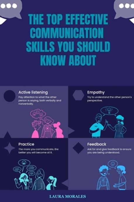 The Top Effective Communication Skills You Should Know About | Morales ...
