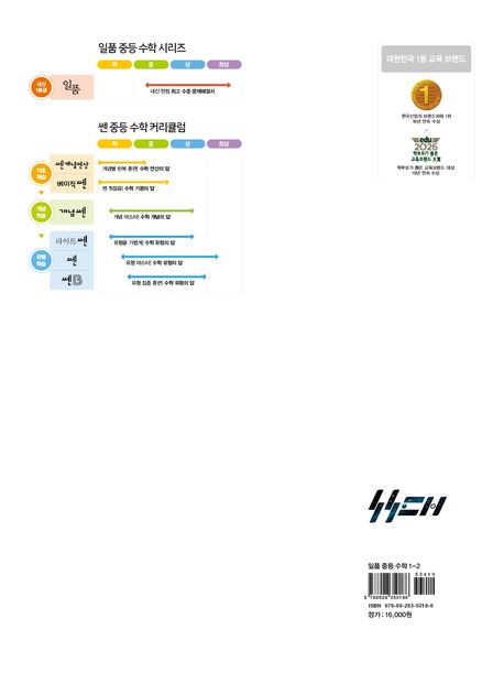 일품 중등 수학 1-2 578제(2026) - 교보문고