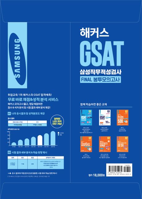하반기 해커스 GSAT 삼성직무적성검사 Final 봉투모의고사 6회분 부가 이미지2