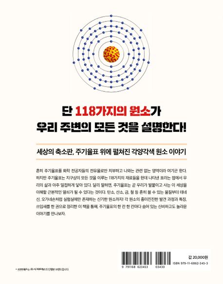 나의 첫 주기율표 공부 부가 이미지2