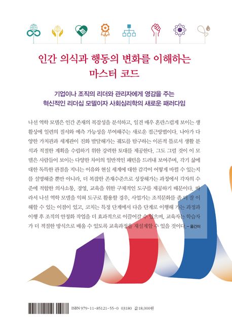나선 역학 모델, 모든 것의 이론 부가 이미지2