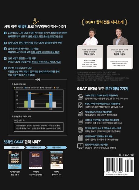 2024 하반기 렛유인 GSAT 삼성직무적성검사 Final 봉투모의고사 부가 이미지2