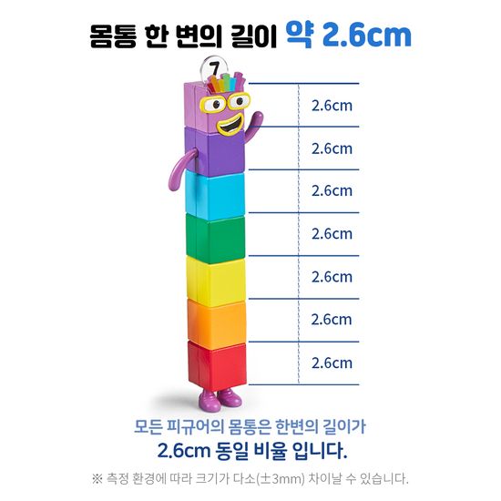 넘버블럭스 피규어 식스 투 텐 (6-10)