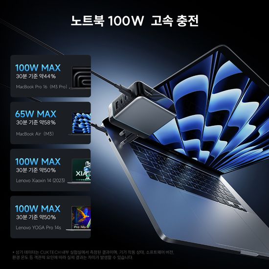 CUKTECH 쿡테크 10 Ultra GaN 충전기 100W 스마트 디스플레이 4포트 C타입 고속 충전기
