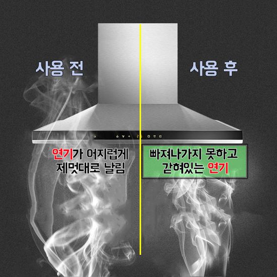 주방 기름때 청소 후드 필터 가스 렌지 가드 환풍기
