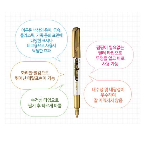 모나미 네임펜M 1.7mm 골드/실버/화이트(WB3DCC9)