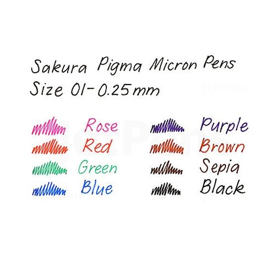 사쿠라 피그마 마이크론 0.25mm 8색세트 01