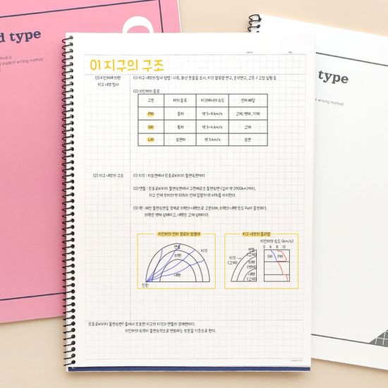 모눈 코넬 노트 스프링 공책 유선 그리드 수학 오답