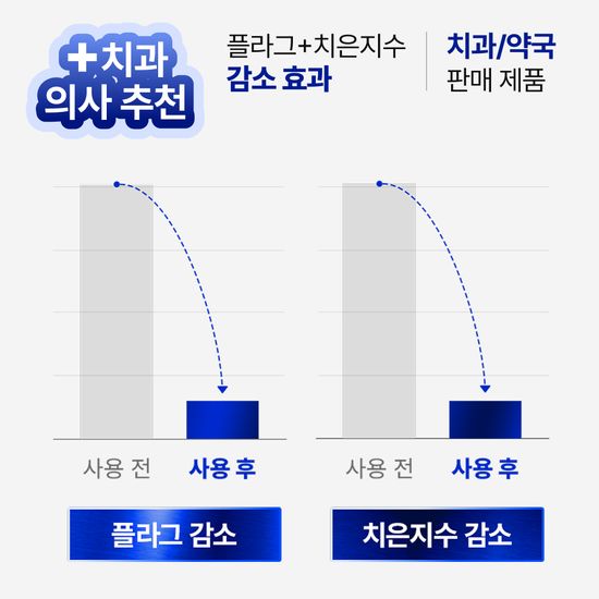 [치과/약국판매] 워터테라픽 프로 구강세정기