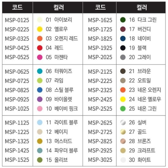 한국폼텍 프린터전용 라벨 마이스티커-14 파우더 블루