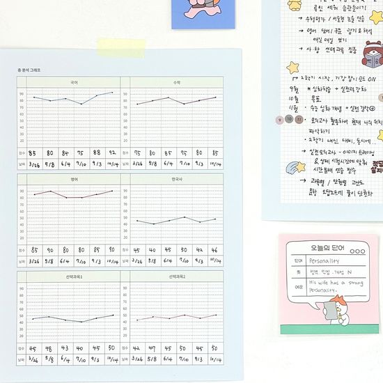 올인원 모의고사 오답노트 