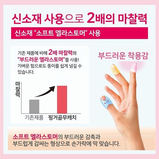 플러스 캡형 손가락 골무-핑거캐치 대용량 1갑(20개)