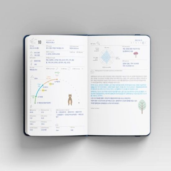 하이킹저널 - 그린우드